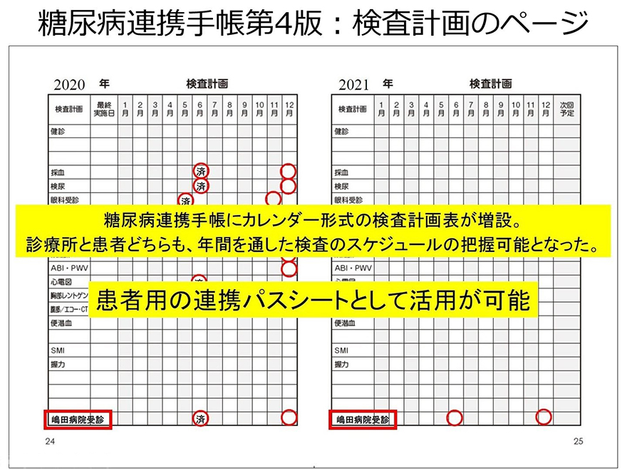 糖尿病連携手帳第4版:検査計画のページ