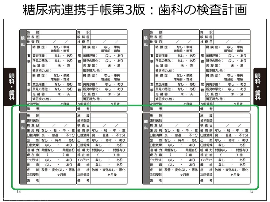糖尿病連携手帳第3版：歯科の検査計画