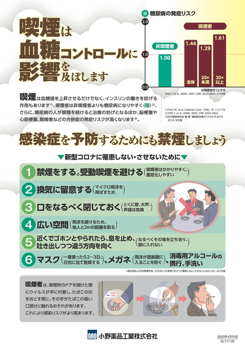 禁煙と感染予防・血糖コントロール